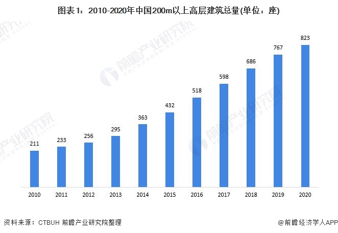 bat365在线平台官方网站：息歇2020岁终